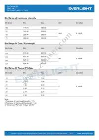 26-21/R6C-AR2T1LY/CA Datasheet Page 4