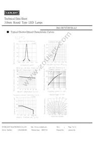 264-10UYT/S530-A3 Datasheet Page 4