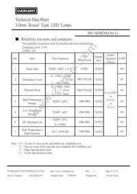 264-7SDRD/S530-A3 Datasheet Page 5