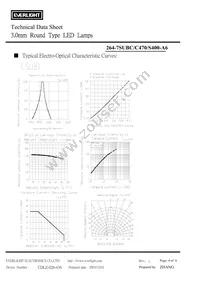 264-7SUBC/C470/S400-A6 Datasheet Page 4