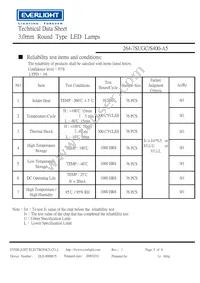 264-7SUGC/S400-A5 Datasheet Page 5