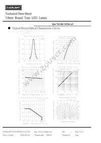 264-7SURC/S530-A5 Datasheet Page 4