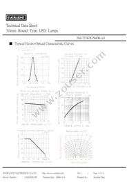 264-7USOC/S400-A9 Datasheet Page 4