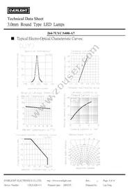 264-7UYC/S400-A7 Datasheet Page 4