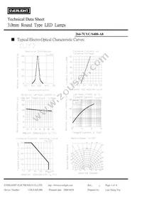 264-7UYC/S400-A8 Datasheet Page 4