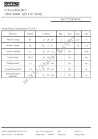 264-7UYC/S530-A4 Datasheet Page 3