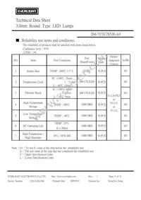 264-7UYC/S530-A4 Datasheet Page 5