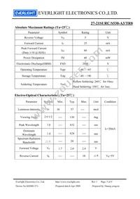 27-21SURC/S530-A3/TR8 Datasheet Page 3