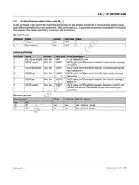 2701489 Datasheet Page 21