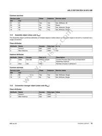 2701490 Datasheet Page 18