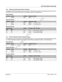 2701490 Datasheet Page 19