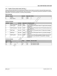 2701490 Datasheet Page 21