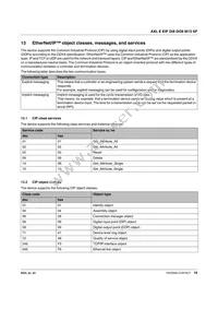 2701492 Datasheet Page 16