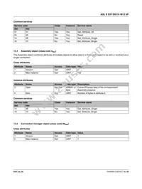 2701494 Datasheet Page 19