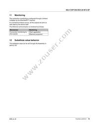 2701495 Datasheet Page 15