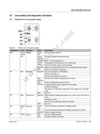 2701499 Datasheet Page 12