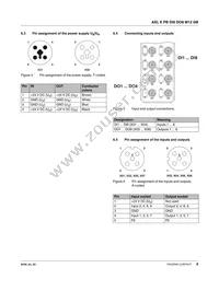 2701504 Datasheet Page 9