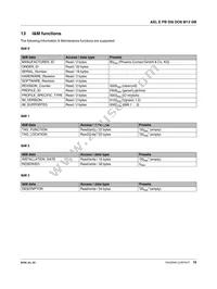 2701504 Datasheet Page 16