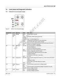 2701505 Datasheet Page 11