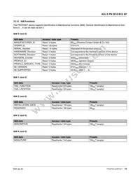 2701510 Datasheet Page 15