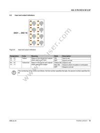 2701511 Datasheet Page 12