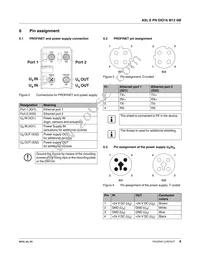 2701517 Datasheet Page 8