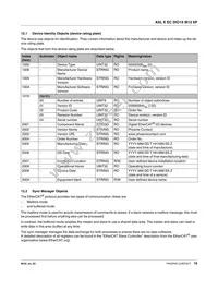 2701522 Datasheet Page 16