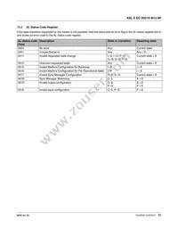 2701522 Datasheet Page 21