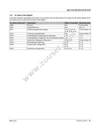 2701523 Datasheet Page 21