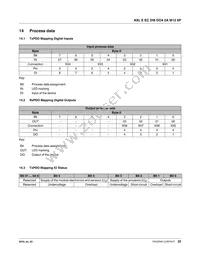 2701523 Datasheet Page 22