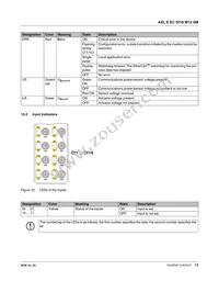 2701526 Datasheet Page 13