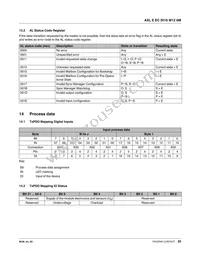 2701526 Datasheet Page 20