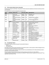 2701528 Datasheet Page 16