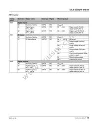 2701528 Datasheet Page 19