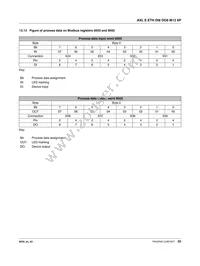 2701532 Datasheet Page 20