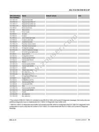 2701542 Datasheet Page 18