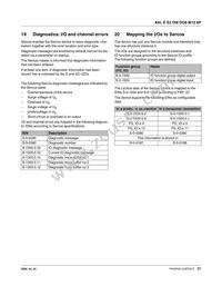 2701542 Datasheet Page 21