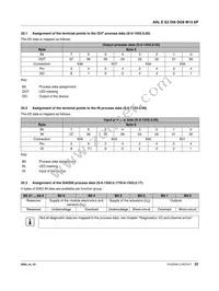 2701542 Datasheet Page 22