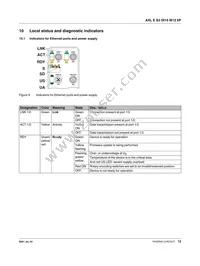 2701544 Datasheet Page 12