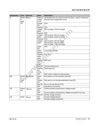 2701544 Datasheet Page 13