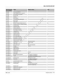 2701544 Datasheet Page 17