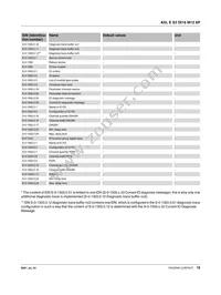 2701544 Datasheet Page 18