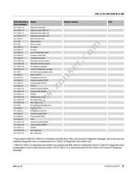 2701548 Datasheet Page 18