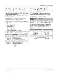 2701548 Datasheet Page 21