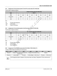 2701548 Datasheet Page 22