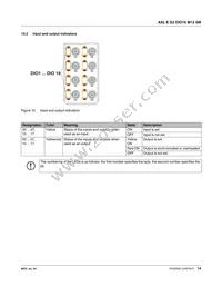 2701550 Datasheet Page 14