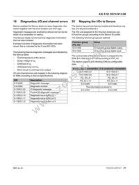 2701550 Datasheet Page 21