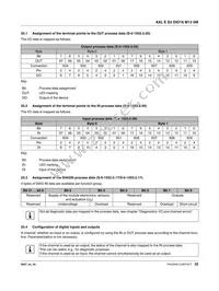 2701550 Datasheet Page 22