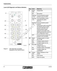 2736288 Datasheet Page 4