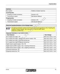 2736288 Datasheet Page 11